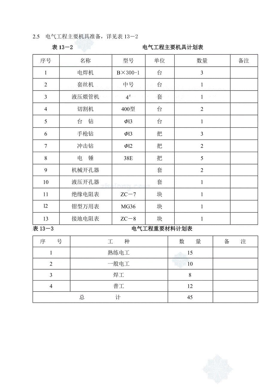 建筑电气工程施工方案_secret_第5页