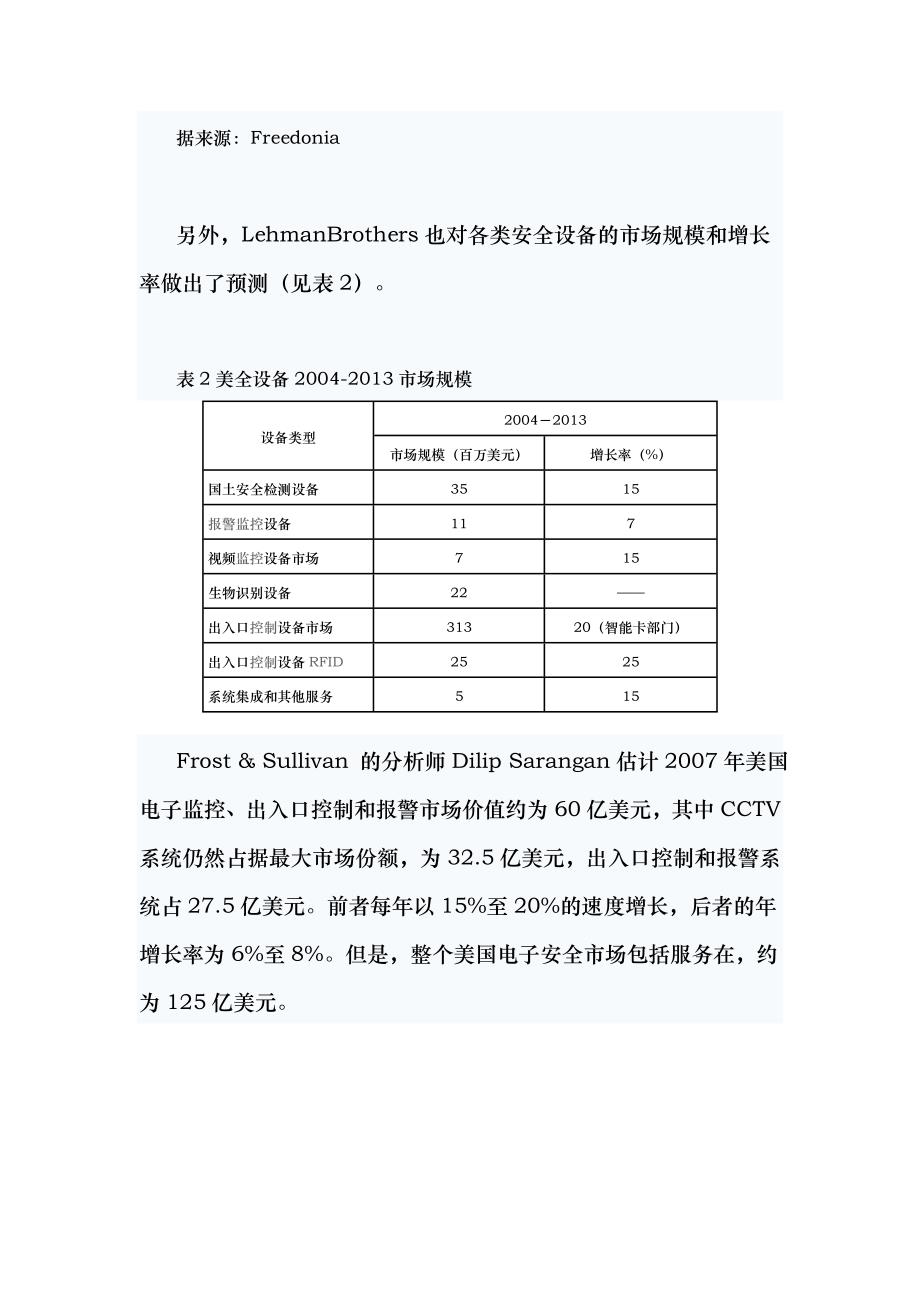 美国CCTV行业发展综述_第3页