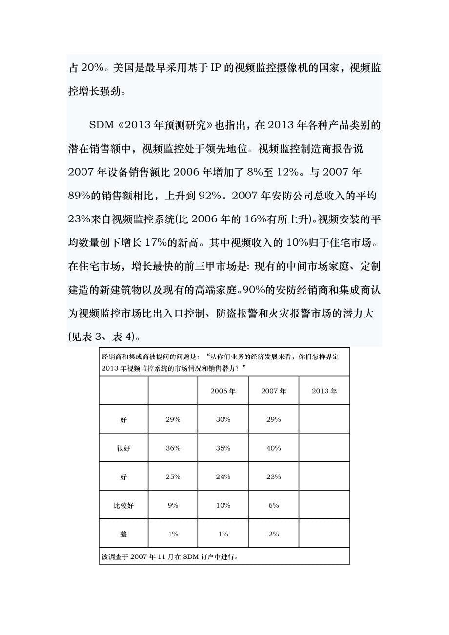 美国CCTV行业发展综述_第5页