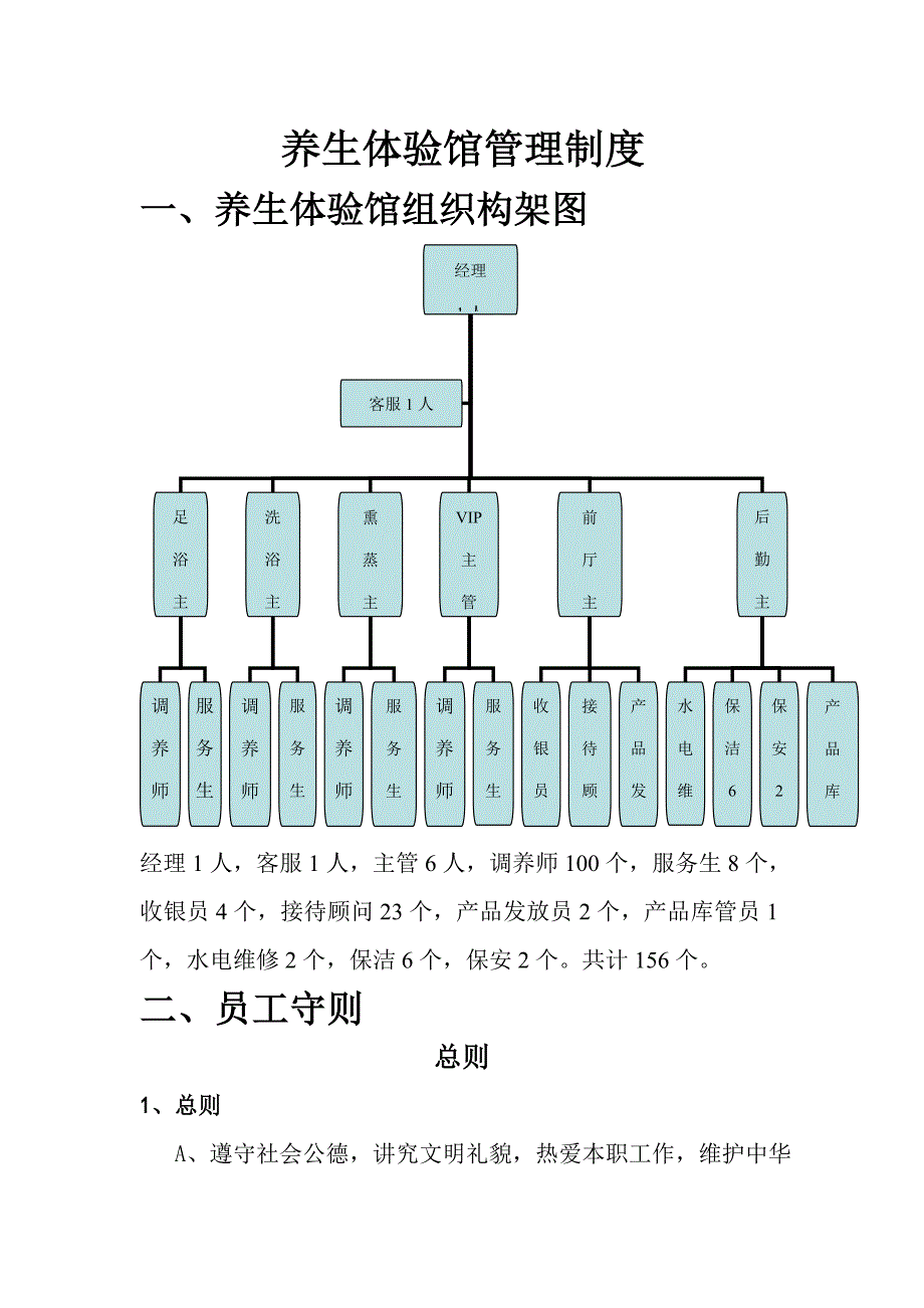 养生体验馆管理制度样本_第1页