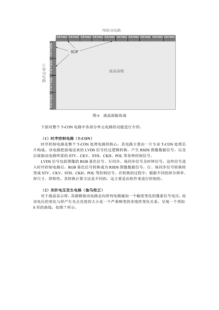 海信液晶电视机TCON电路原理分析_第4页