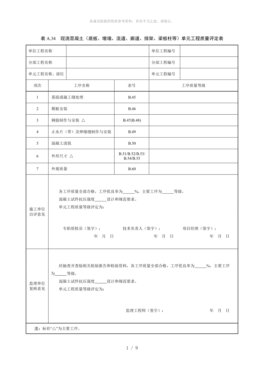 现浇混凝土压顶单元工程质量评定表_第1页