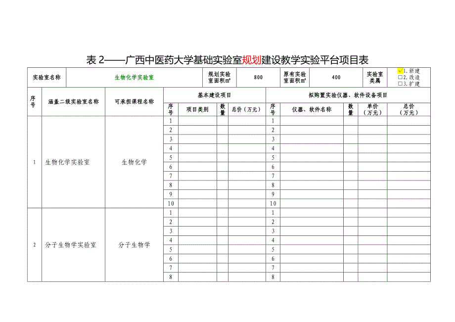 《生物化学》基础实验室建设相关表格_第3页