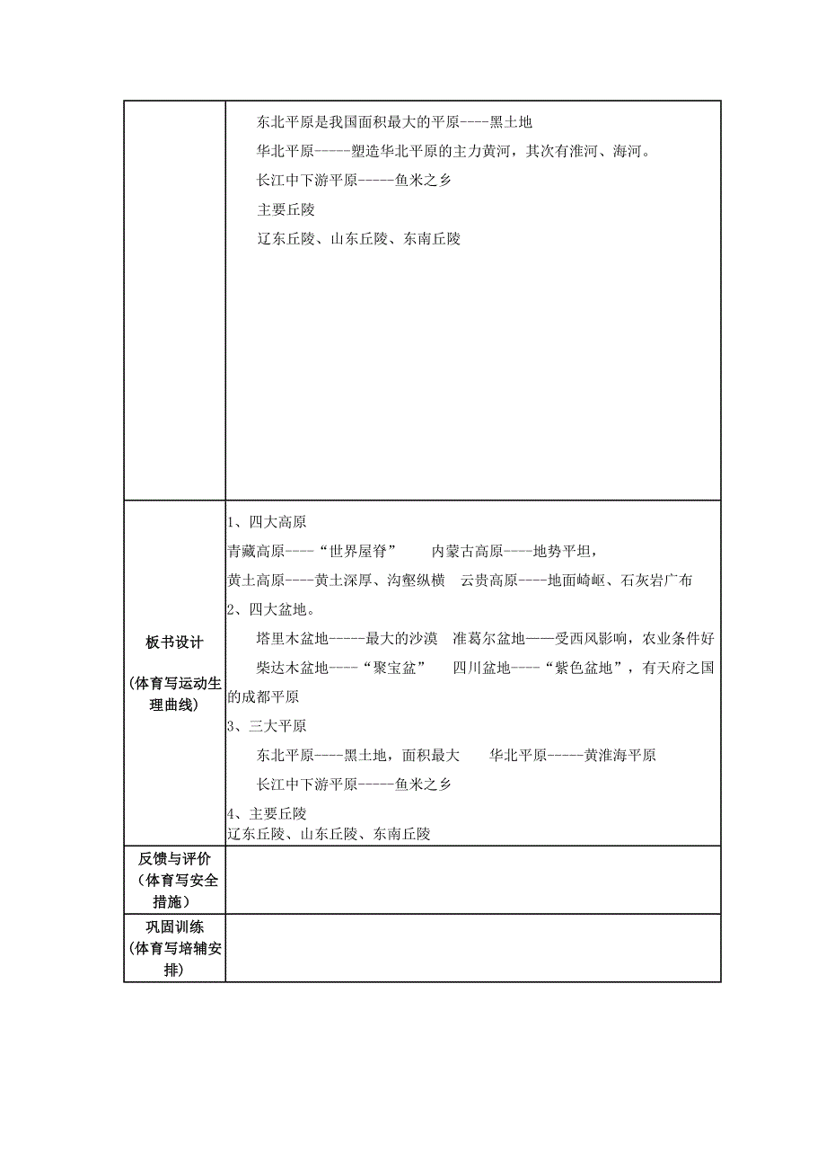 第一课时中国的地形类型教案设计_第2页