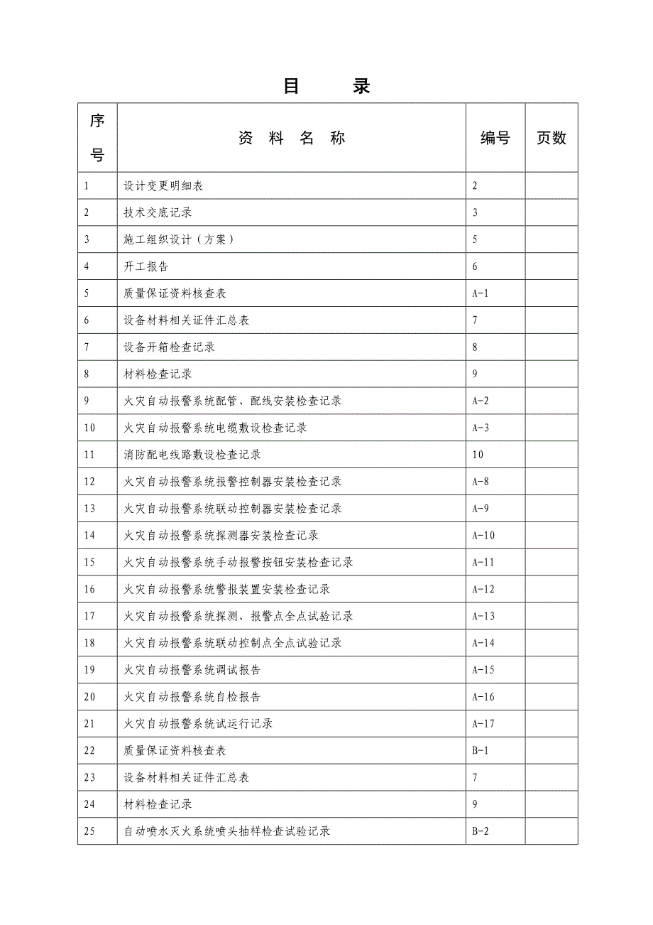 目录(含防烟).doc_第1页