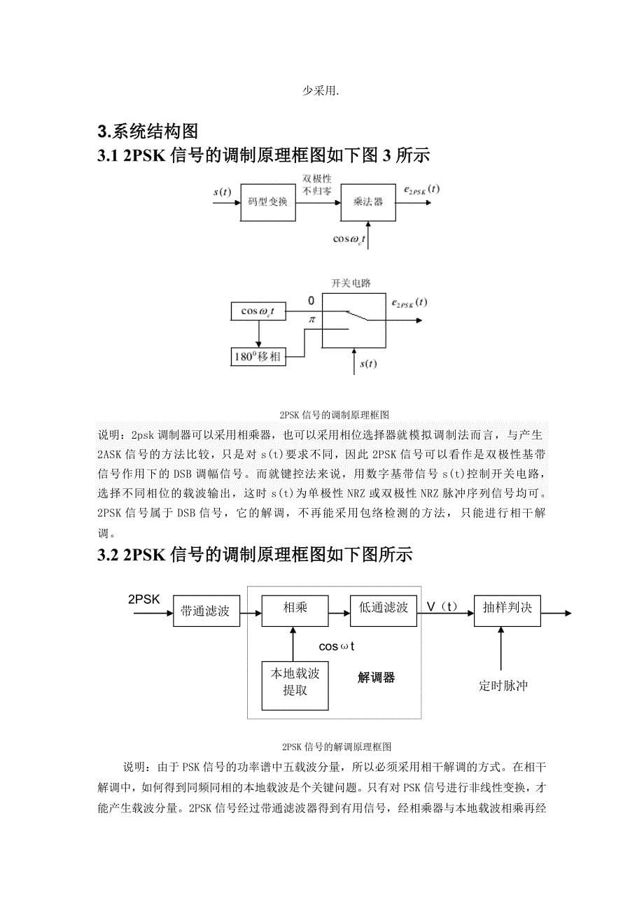 2PSK调制与解调系统的仿真_第5页