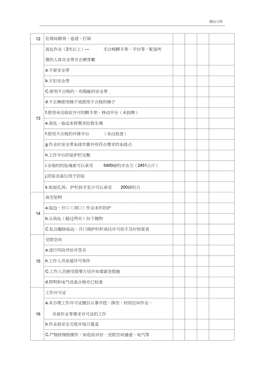 承包商检查表_第3页