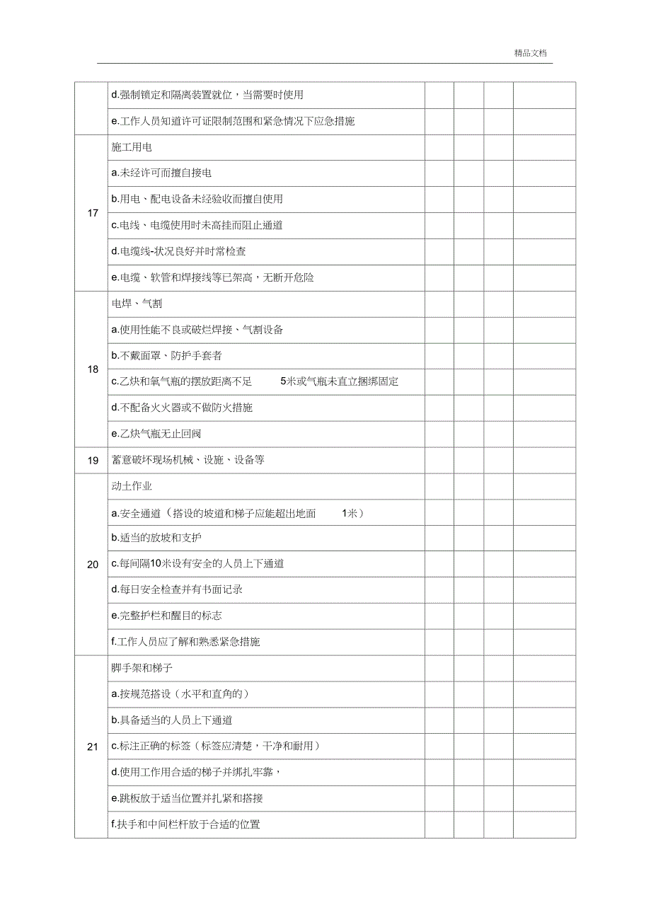 承包商检查表_第4页