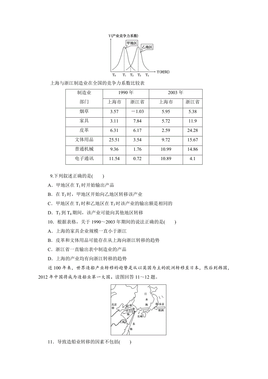 精品高考地理一轮设计：8.2产业转移以东亚地区和珠江三角洲为例配套作业_第3页