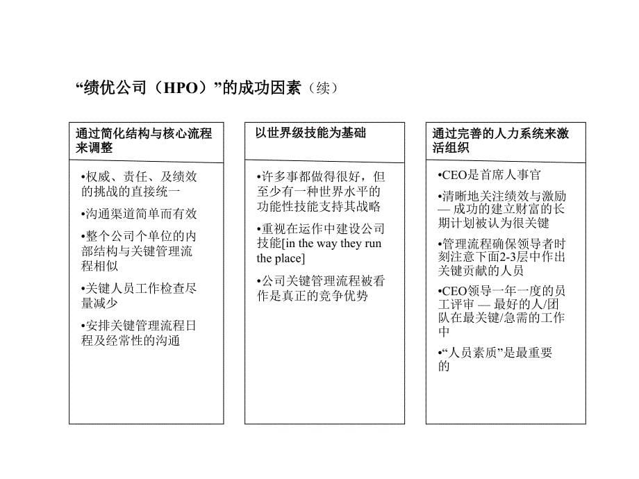 组织发展评估模型_第5页