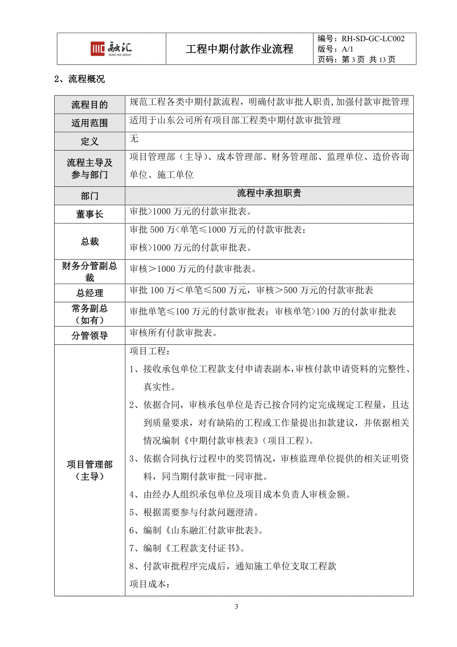 工程中期付款流程_第3页