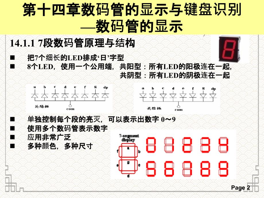 数码管显示与键盘识别清华洪伟_第2页