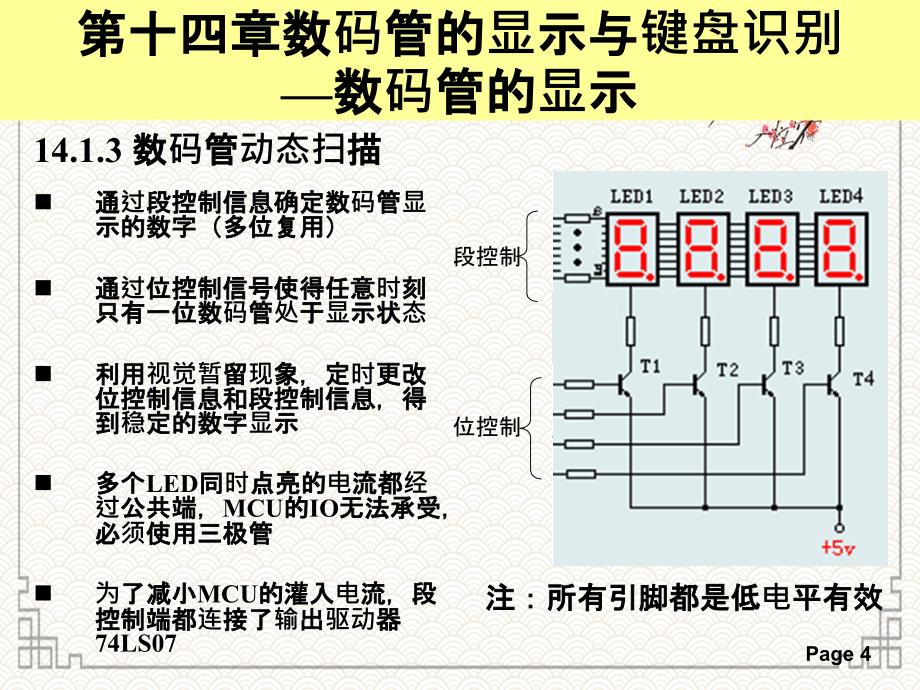 数码管显示与键盘识别清华洪伟_第4页