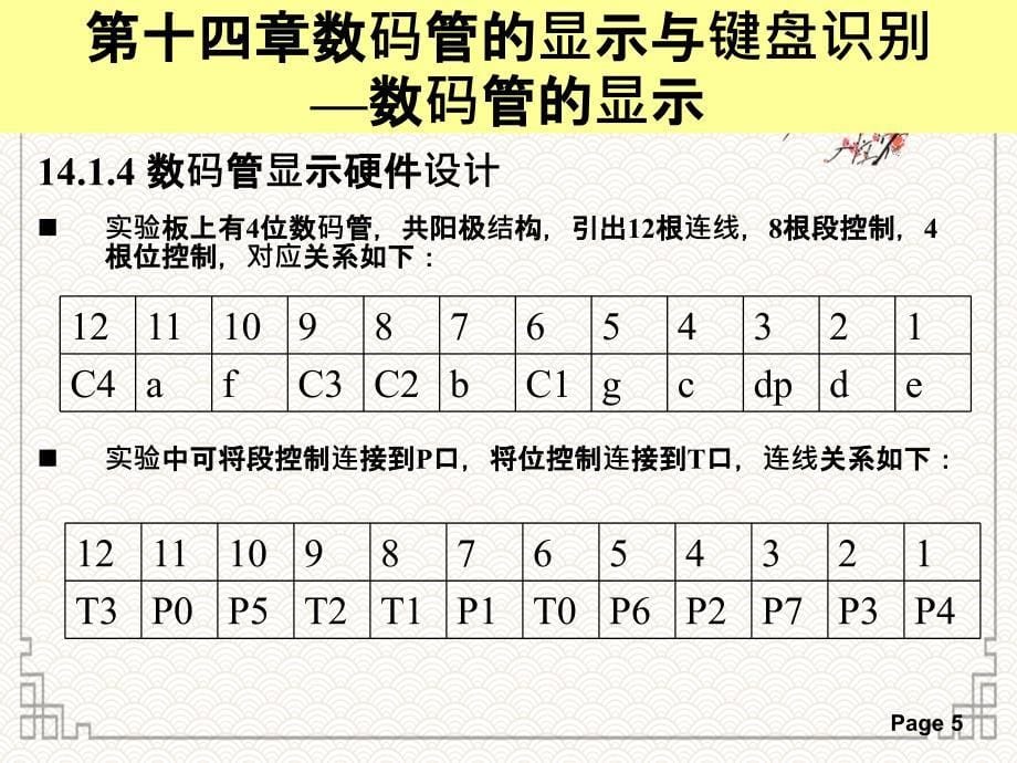 数码管显示与键盘识别清华洪伟_第5页