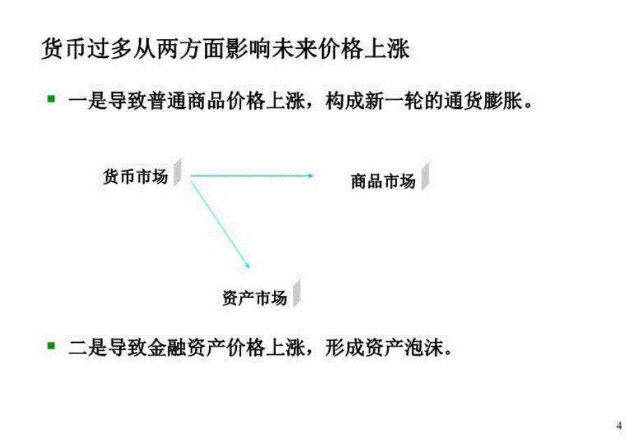 最新当前宏观经济金融形势与政策解析1914ppt课件_第4页