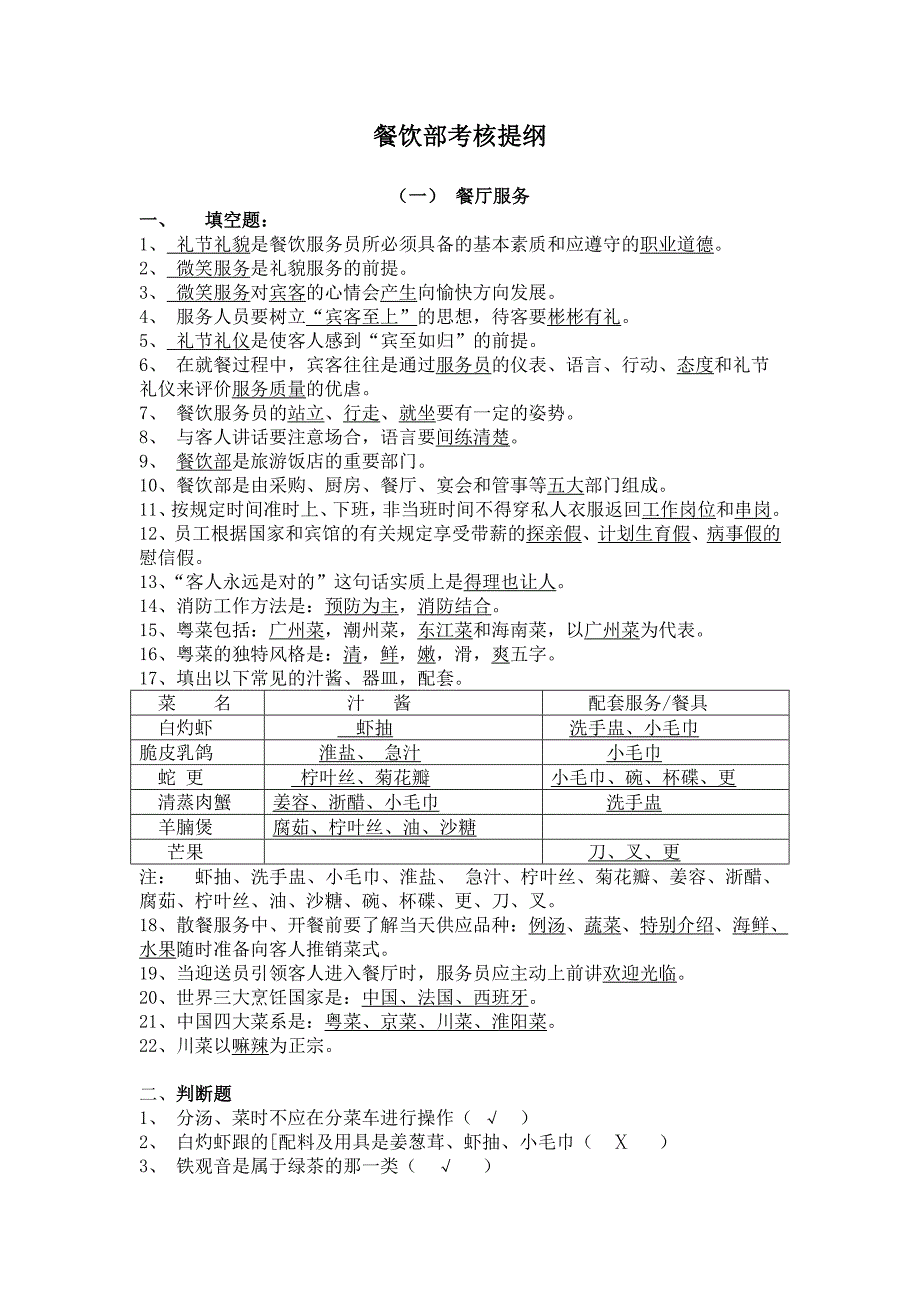 某酒店餐饮部员工考核提纲_第1页
