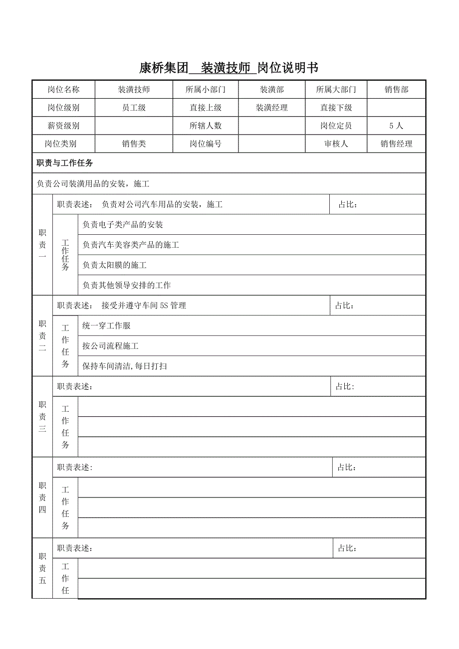 岗位说明书——装潢技师.docx_第1页