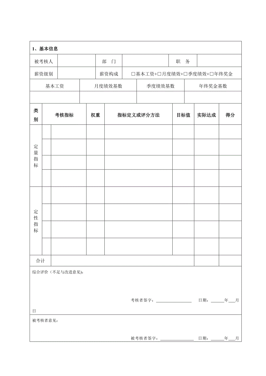 岗位说明书——装潢技师.docx_第3页