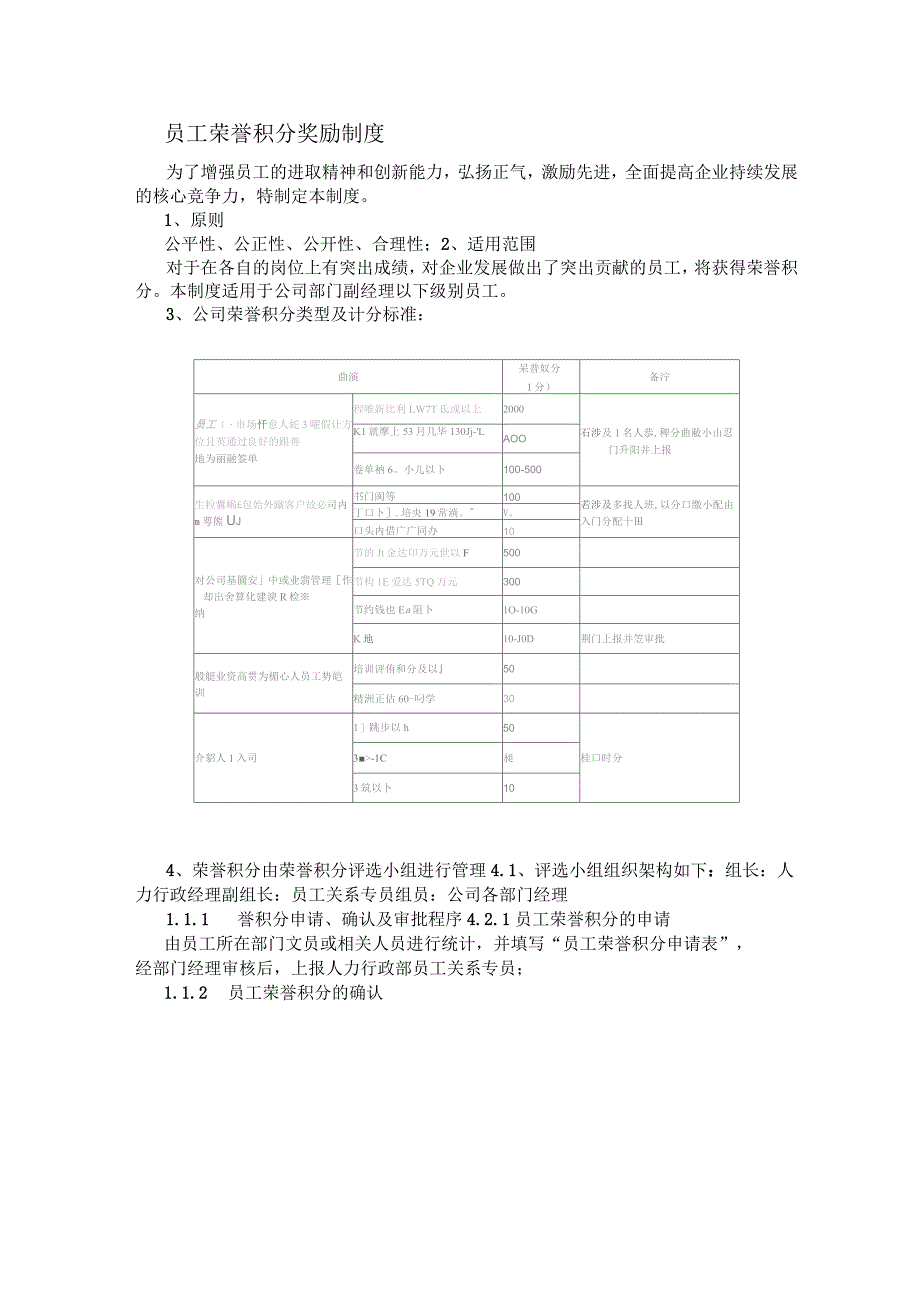 员工荣誉积分奖励制度_第1页