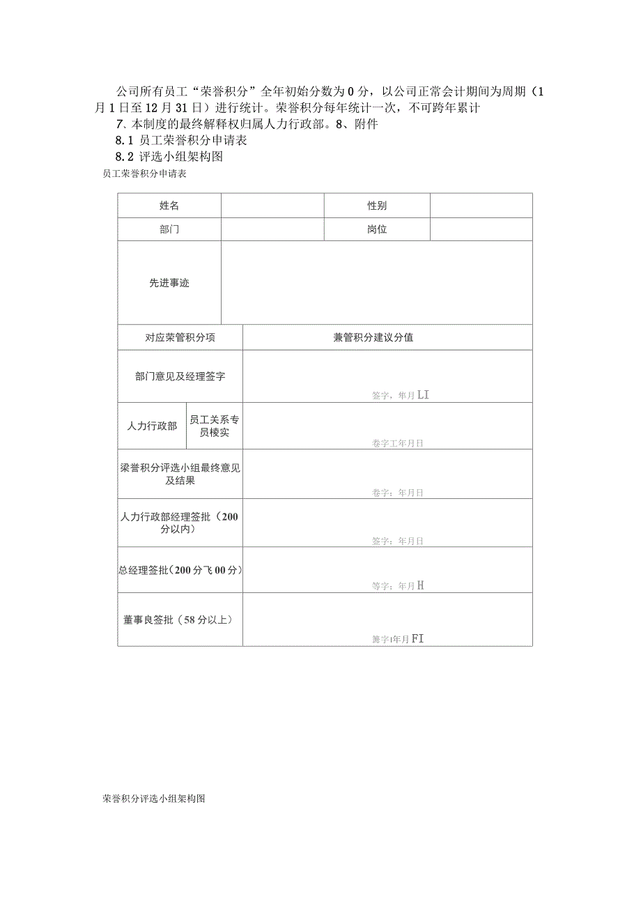 员工荣誉积分奖励制度_第4页