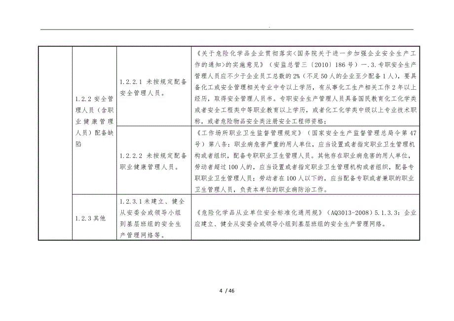 危险化学品生产企业安全隐患排查上报通用标准_第4页