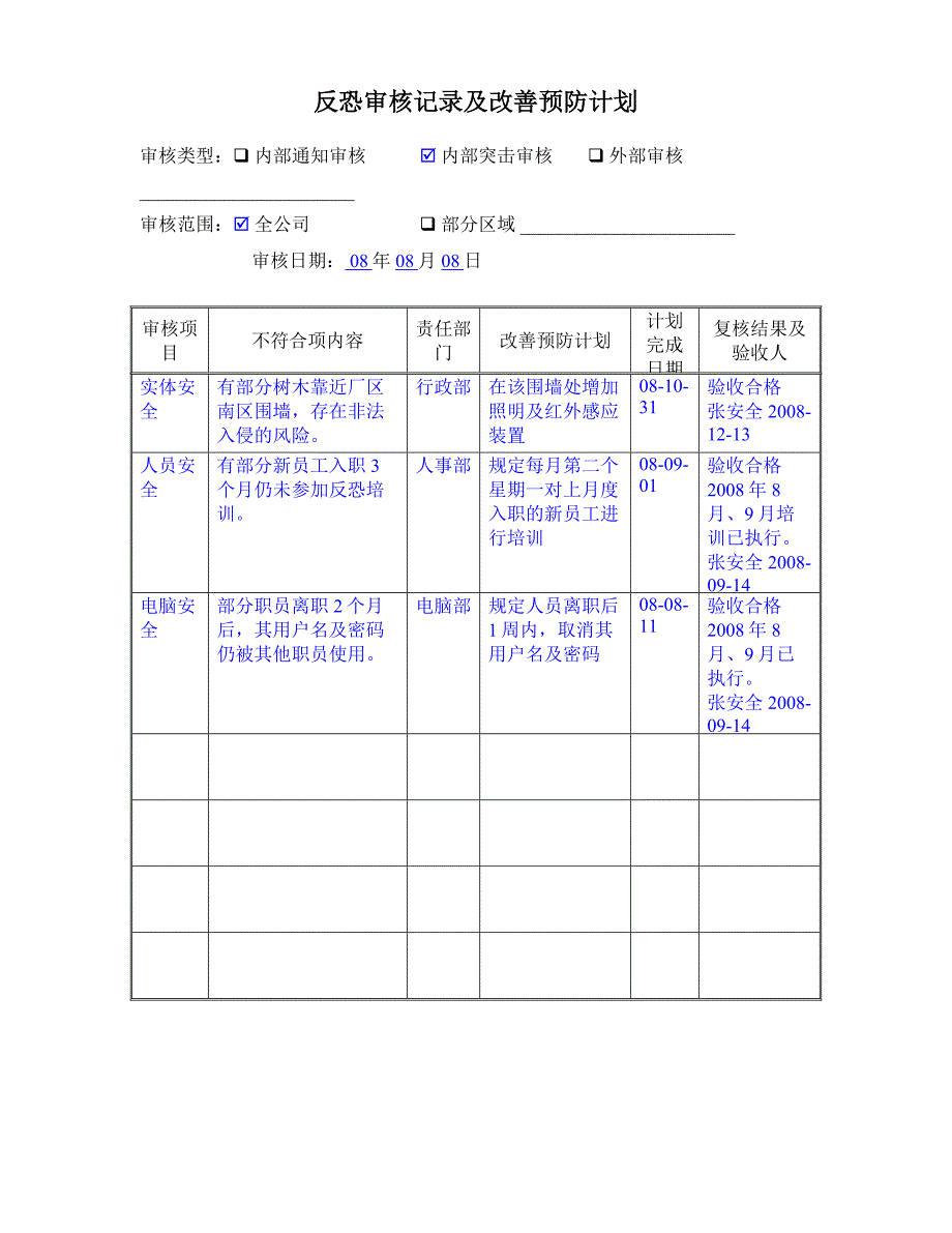 GSV反恐培训手册_第4页