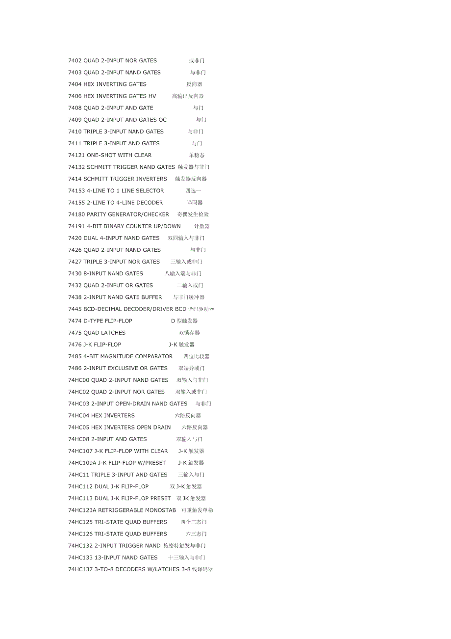 74系列集成电路[精彩].doc_第2页