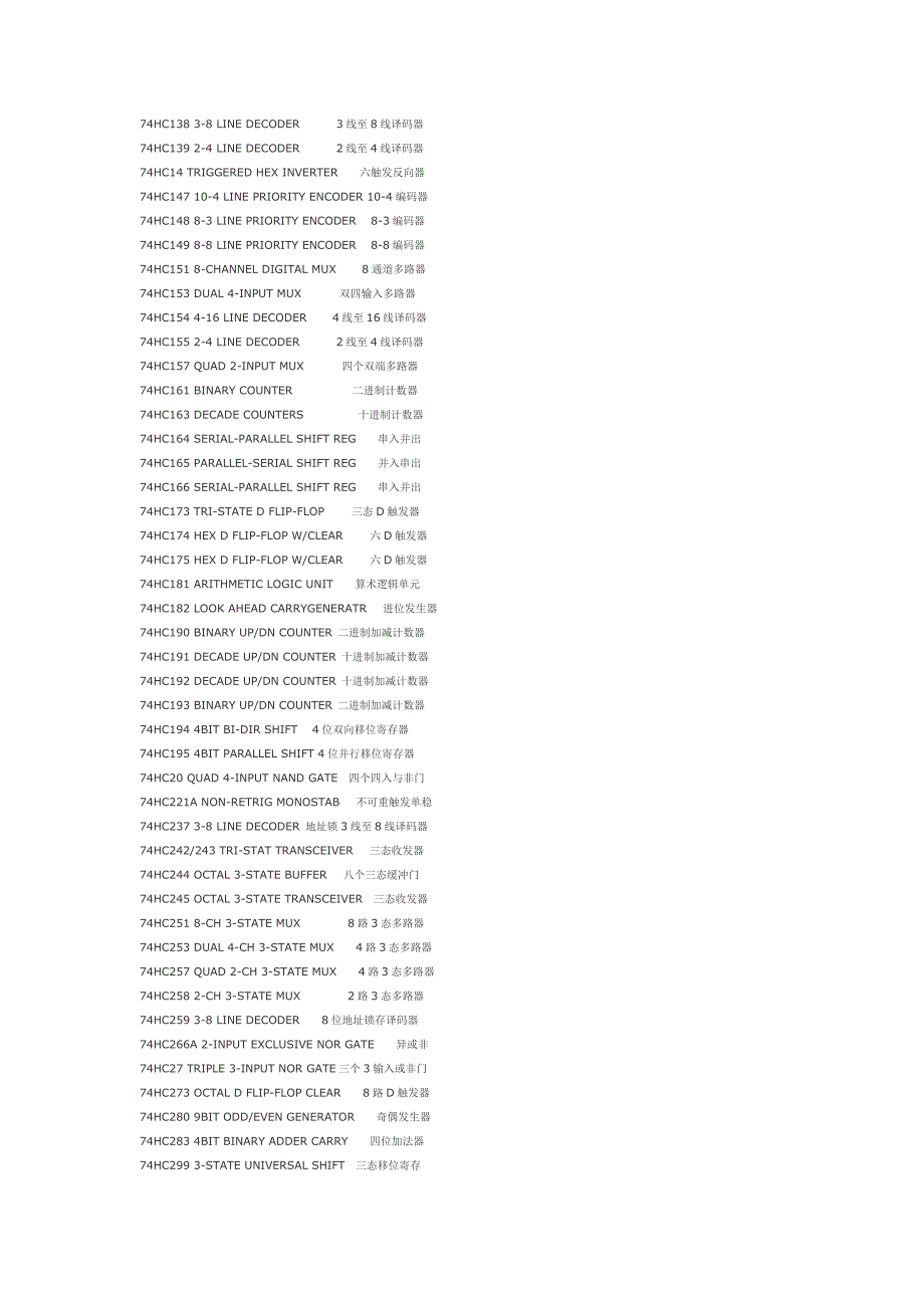 74系列集成电路[精彩].doc_第3页