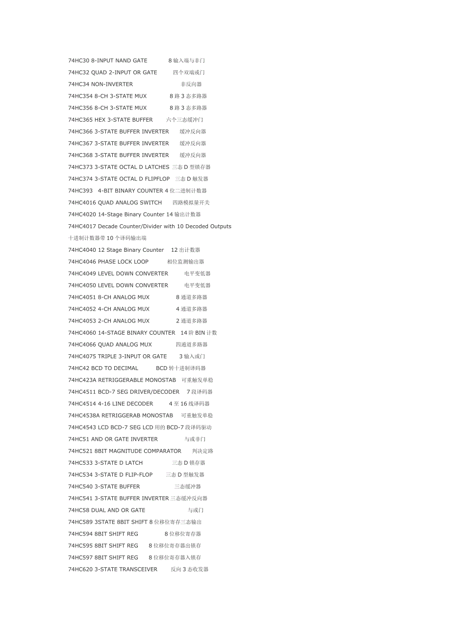 74系列集成电路[精彩].doc_第4页