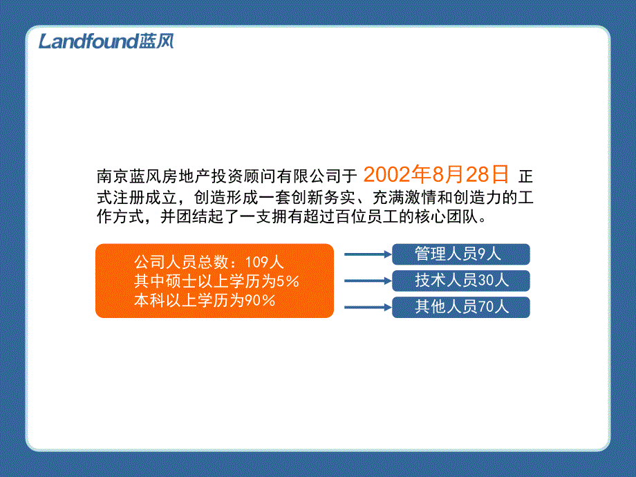 一线地产品牌服务专家_第3页