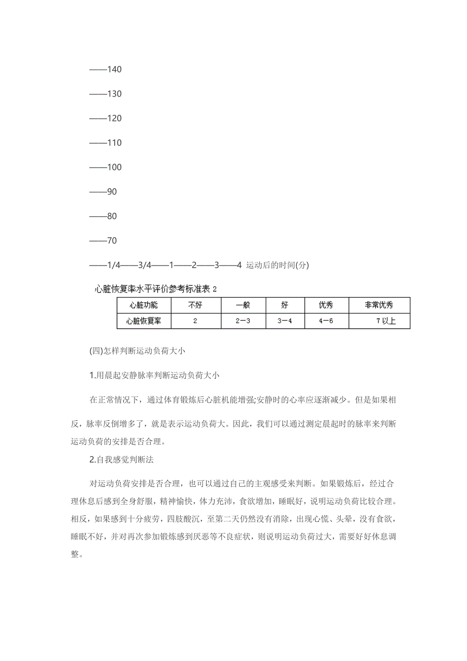 运动负荷的自我监测教学设计[6].doc_第3页