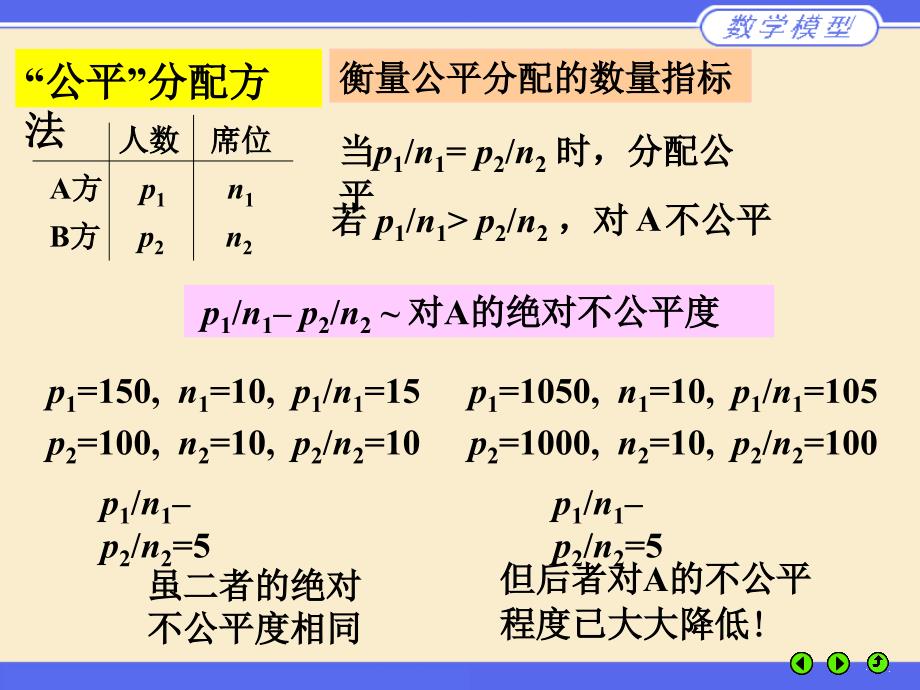 数学建模初等模型课件_第3页