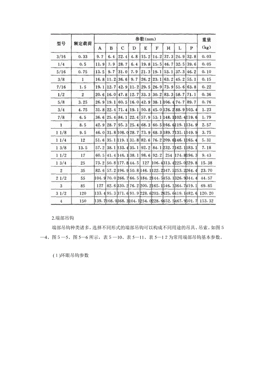 常用索具、吊具的安全使用_第3页