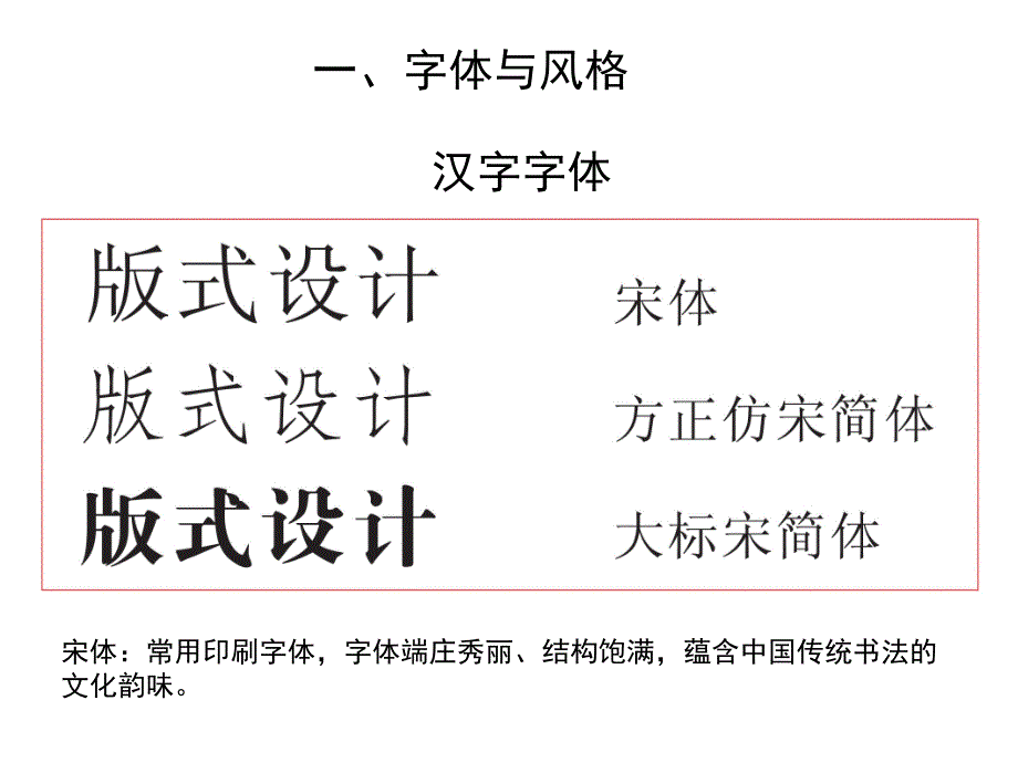 版式设计文字的编排ppt课件_第4页