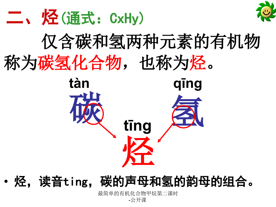 最简单的有机化合物甲烷第二课时公开课课件_第3页