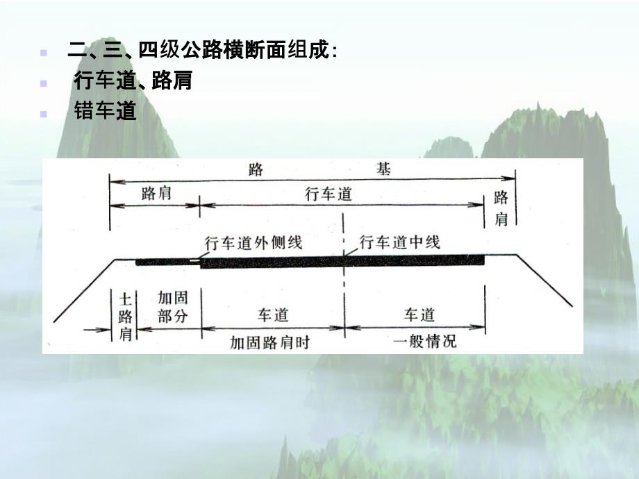 公路横断面设计教案_第4页