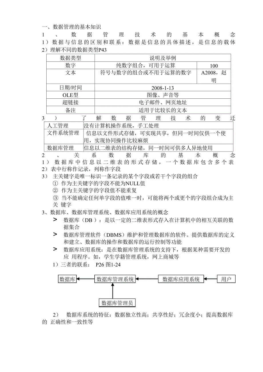 数据管理的基本知识_第1页