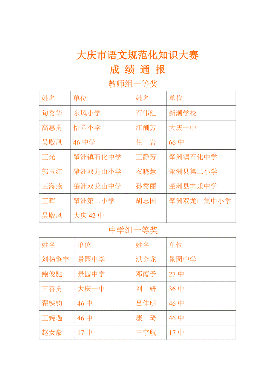大庆市语文规范化知识大赛_第1页