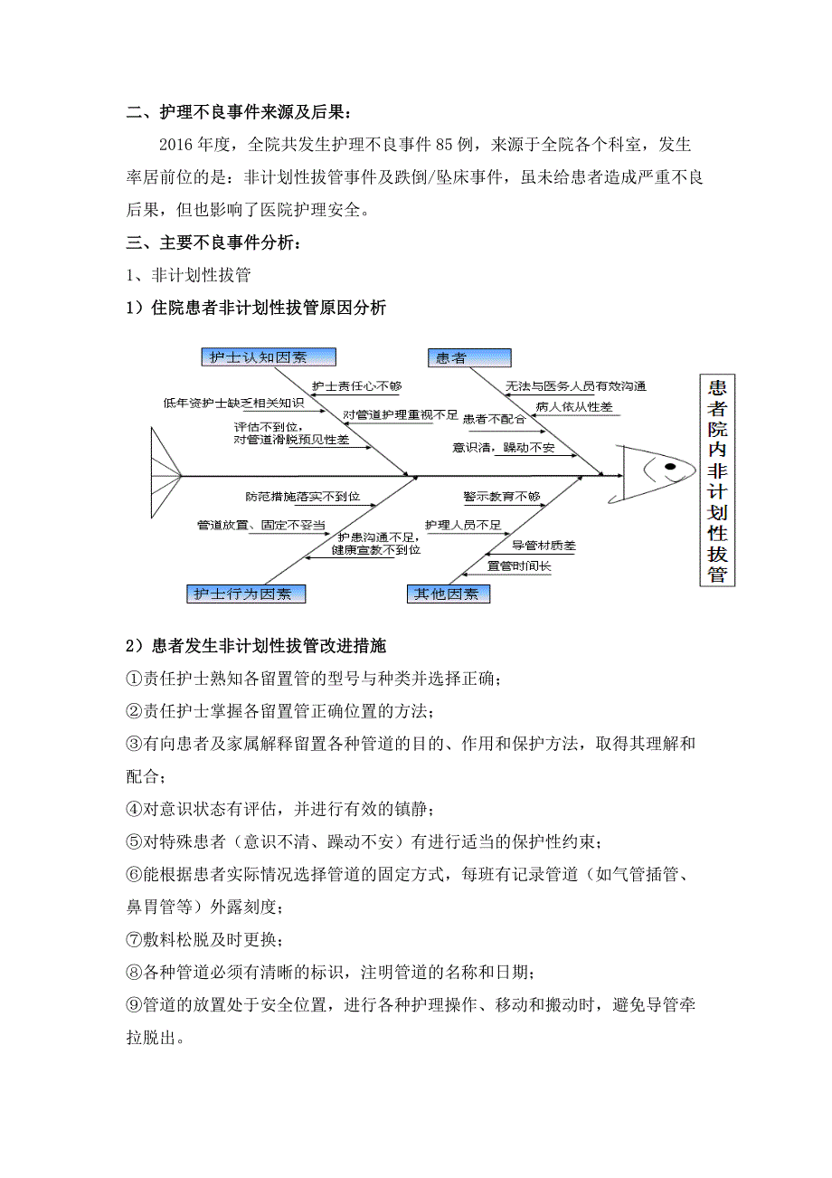 2016年护理不良事件讨论分析_第3页