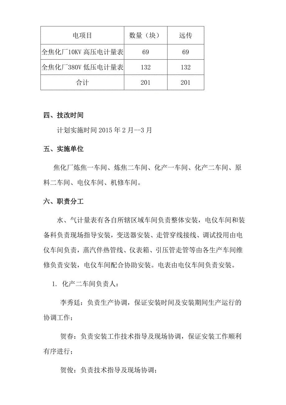 焦化厂水电气能源计量器具技改方案_第5页