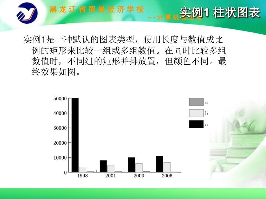 统计图表的绘制_第4页