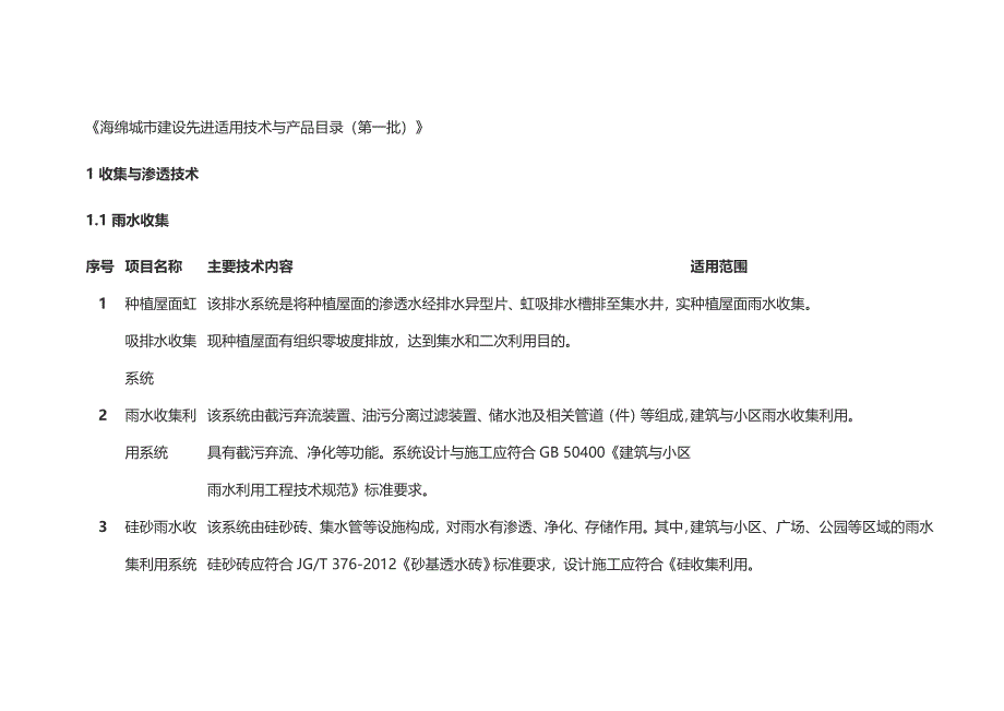 海绵城市建设先进适用技术与产品目录.docx_第1页