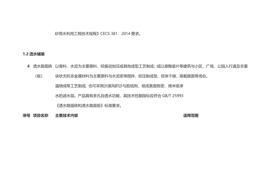 海绵城市建设先进适用技术与产品目录.docx_第2页