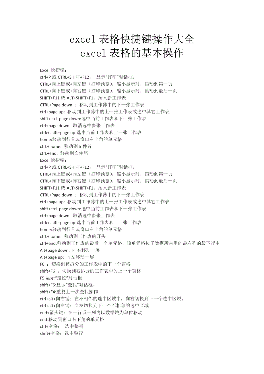 excel表格快捷键操作大全_第1页