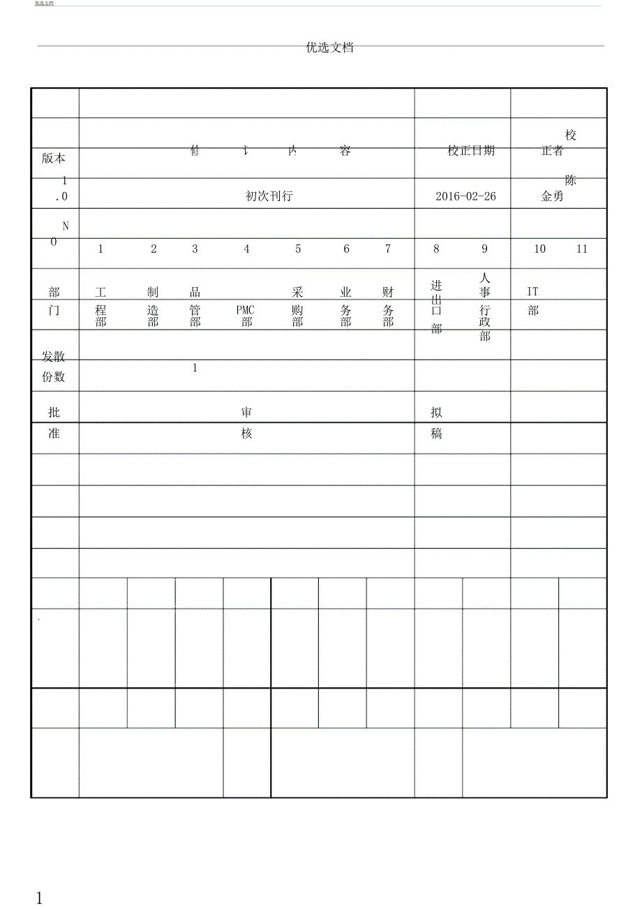 电子元件焊接维修指导.docx_第1页