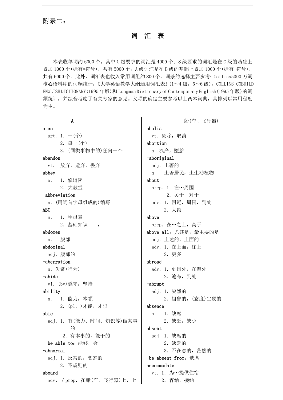 全国职称英语考试词汇表.doc_第1页