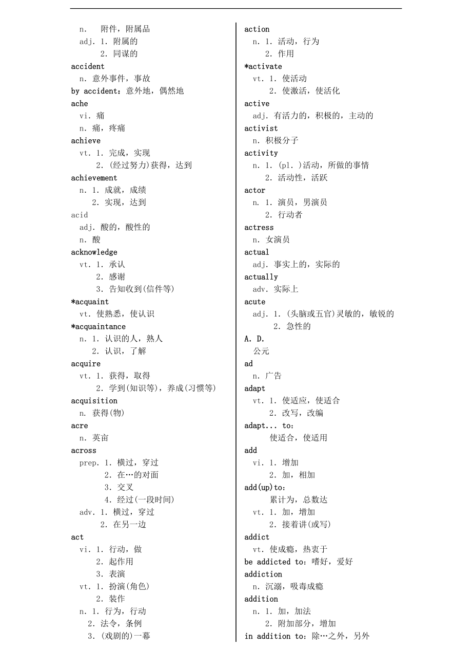 全国职称英语考试词汇表.doc_第3页