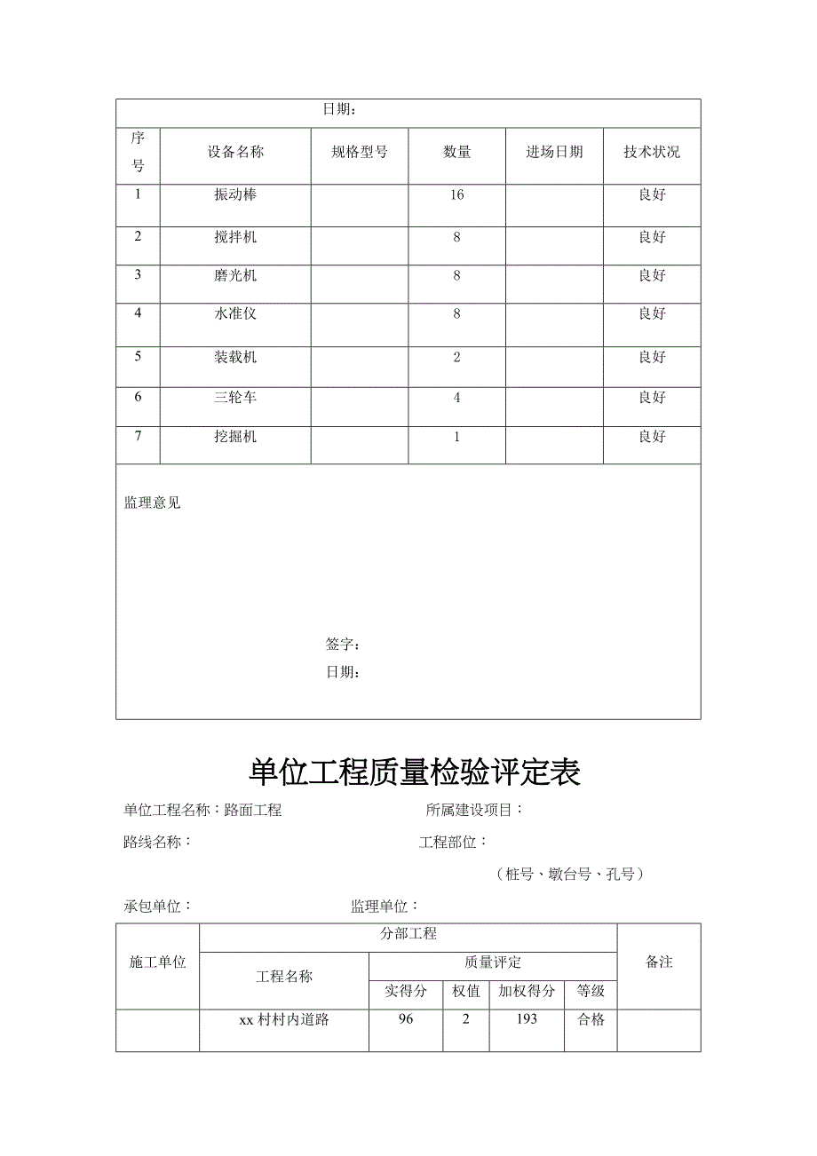 乡村道路工程资料汇总(DOC 28页)_第4页