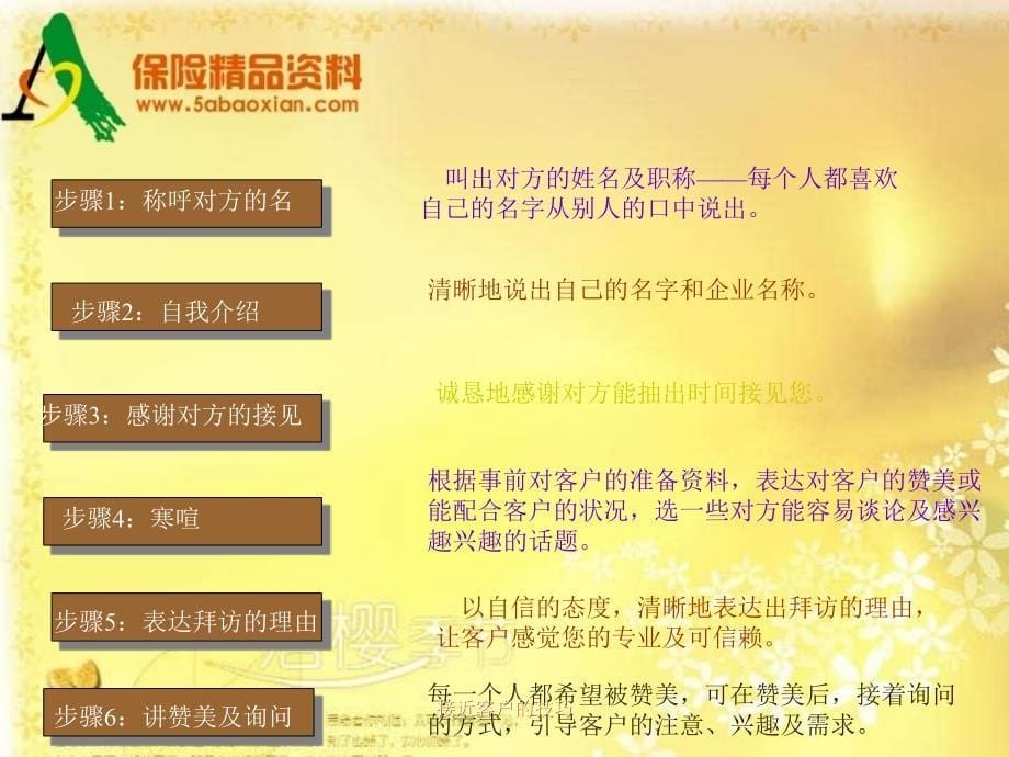 接近客户的技巧课件_第5页