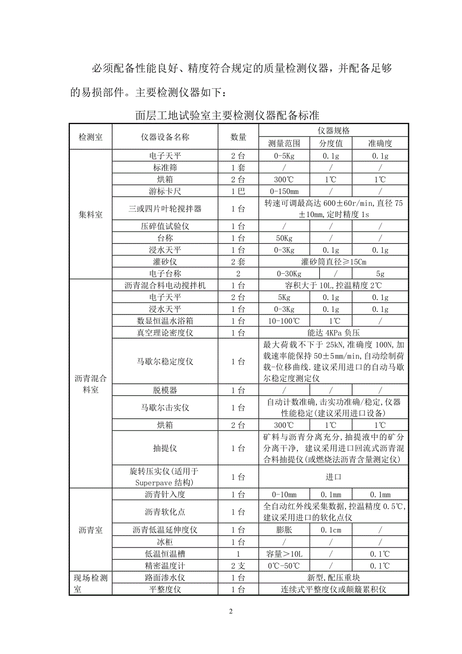 沥青砼路面面层施工技术交底_第3页